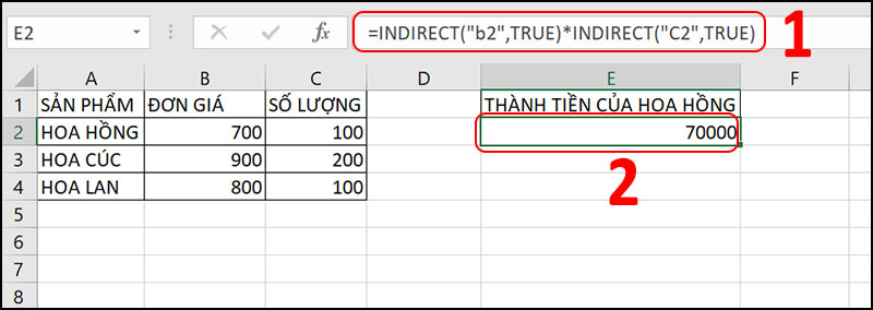 Hàm INDIRECT